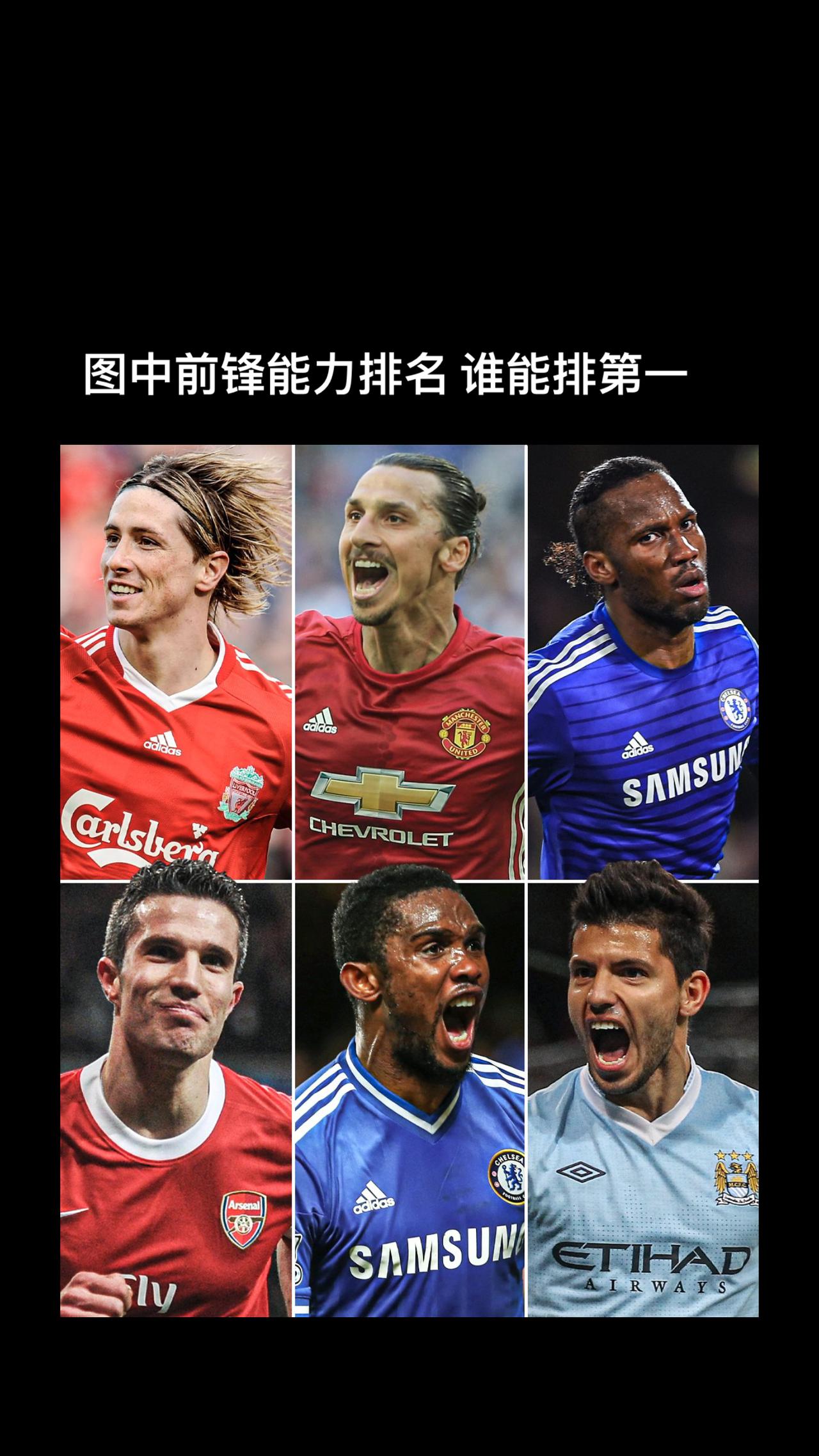 以下六名前锋论能力排名 应当怎么排？#足球 #欧冠