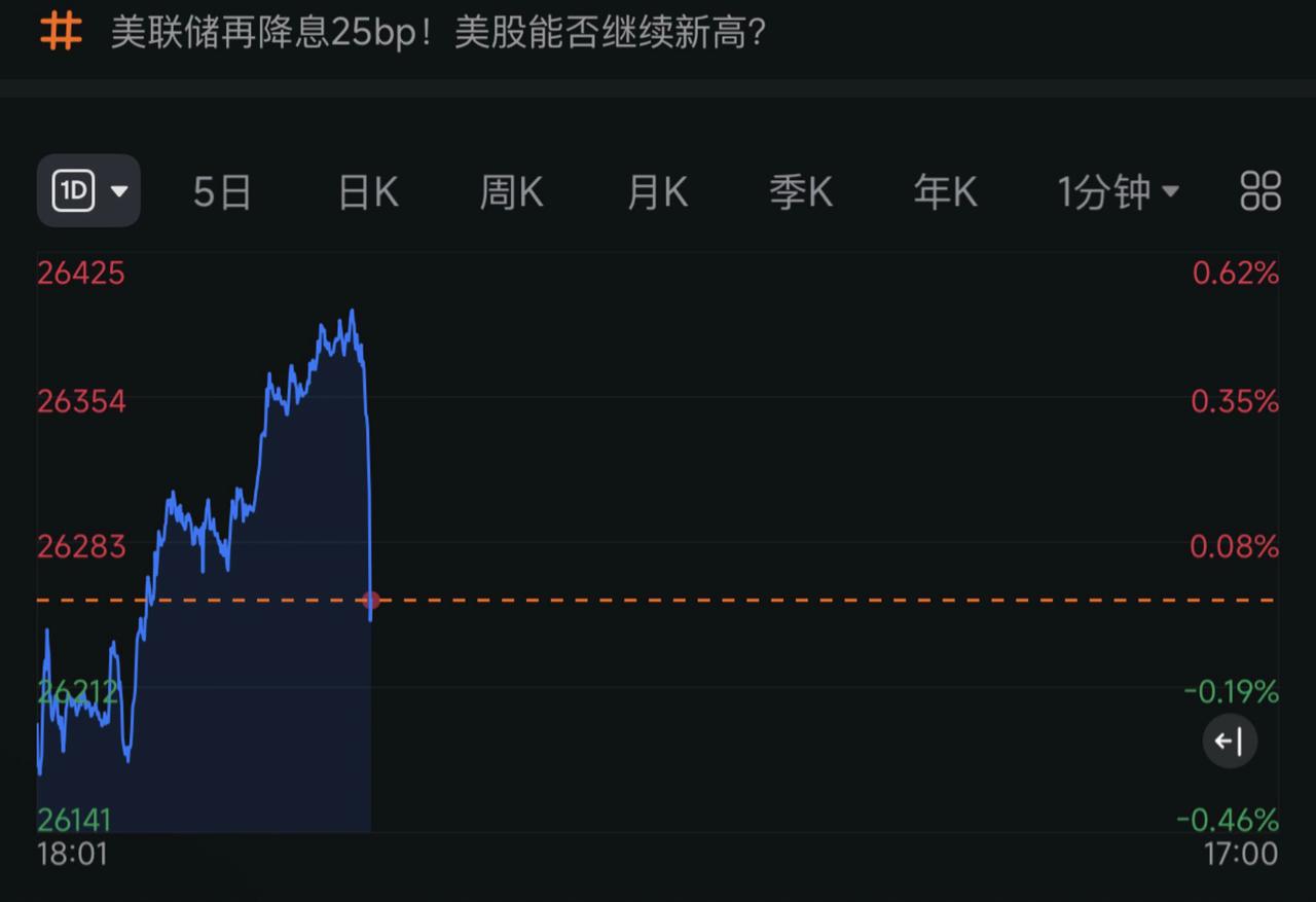 10.30美股夜盘崩了！日常生活 大盘 抖音 财经新闻