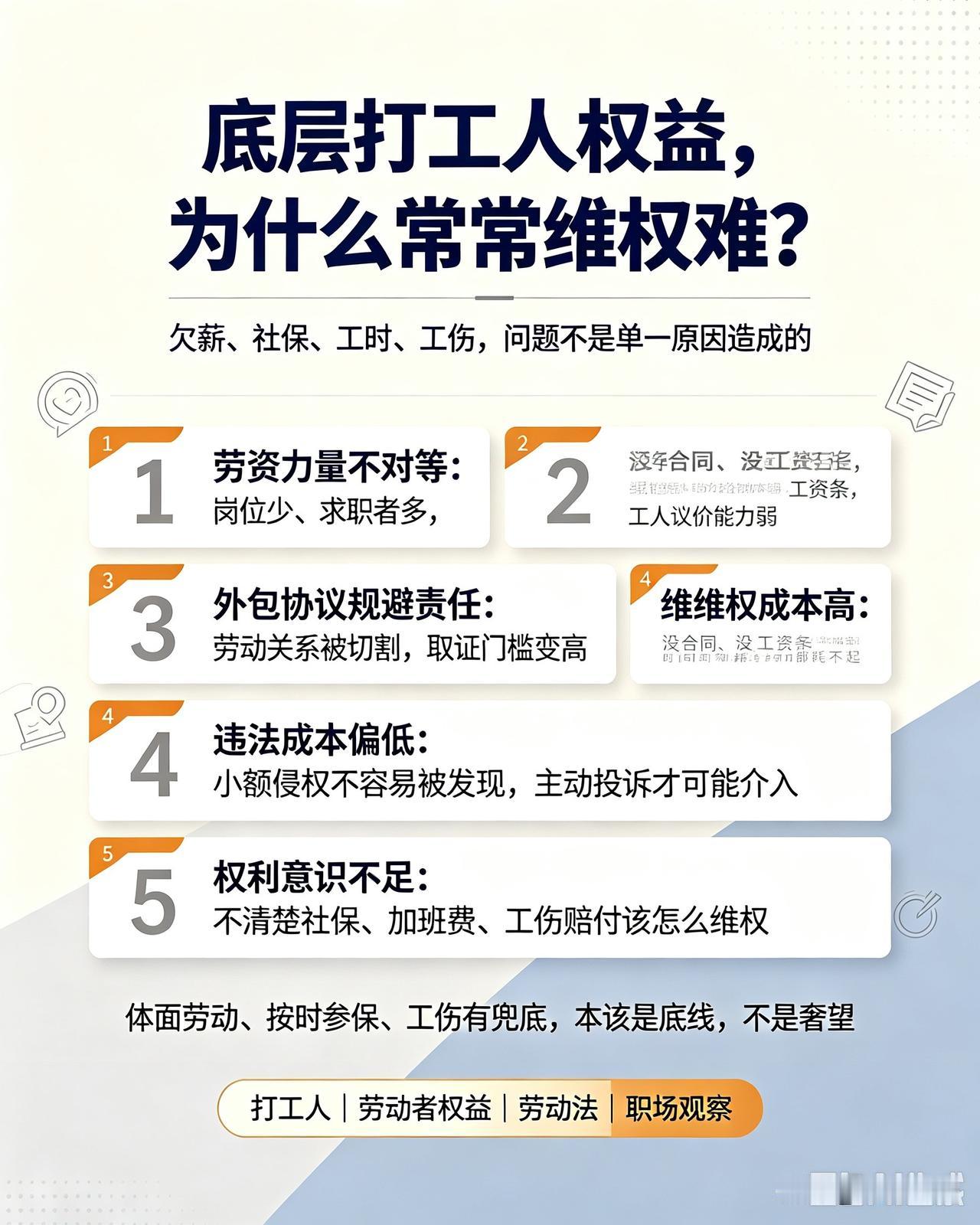 底层打工人权益得不到保障，欠薪、不交社保、超长工时、工伤推诿这类事时常能看到，问