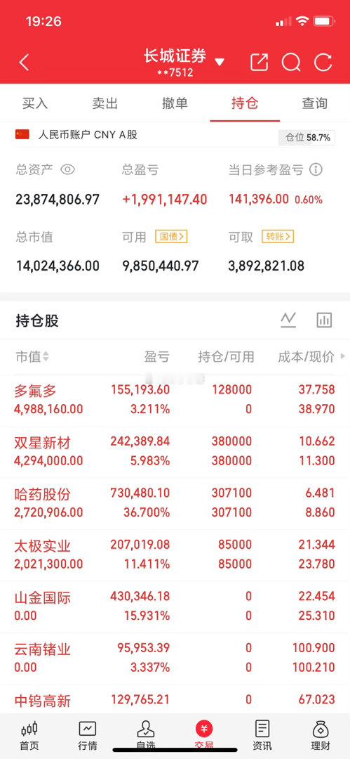 8月13日晚间上市公司公告逐条总结利好公告1. 日久光电：拟变更回购股份用途，注