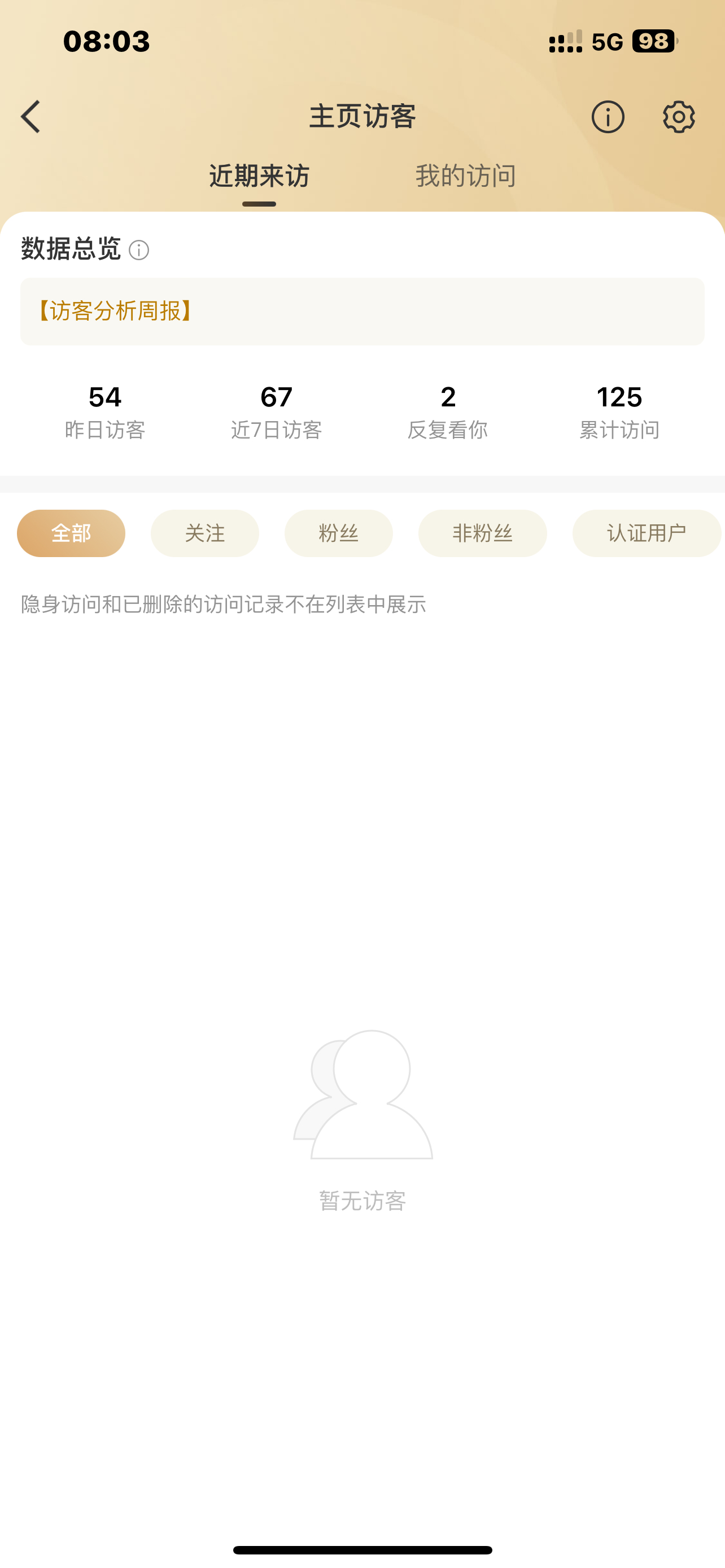 这不对吧 