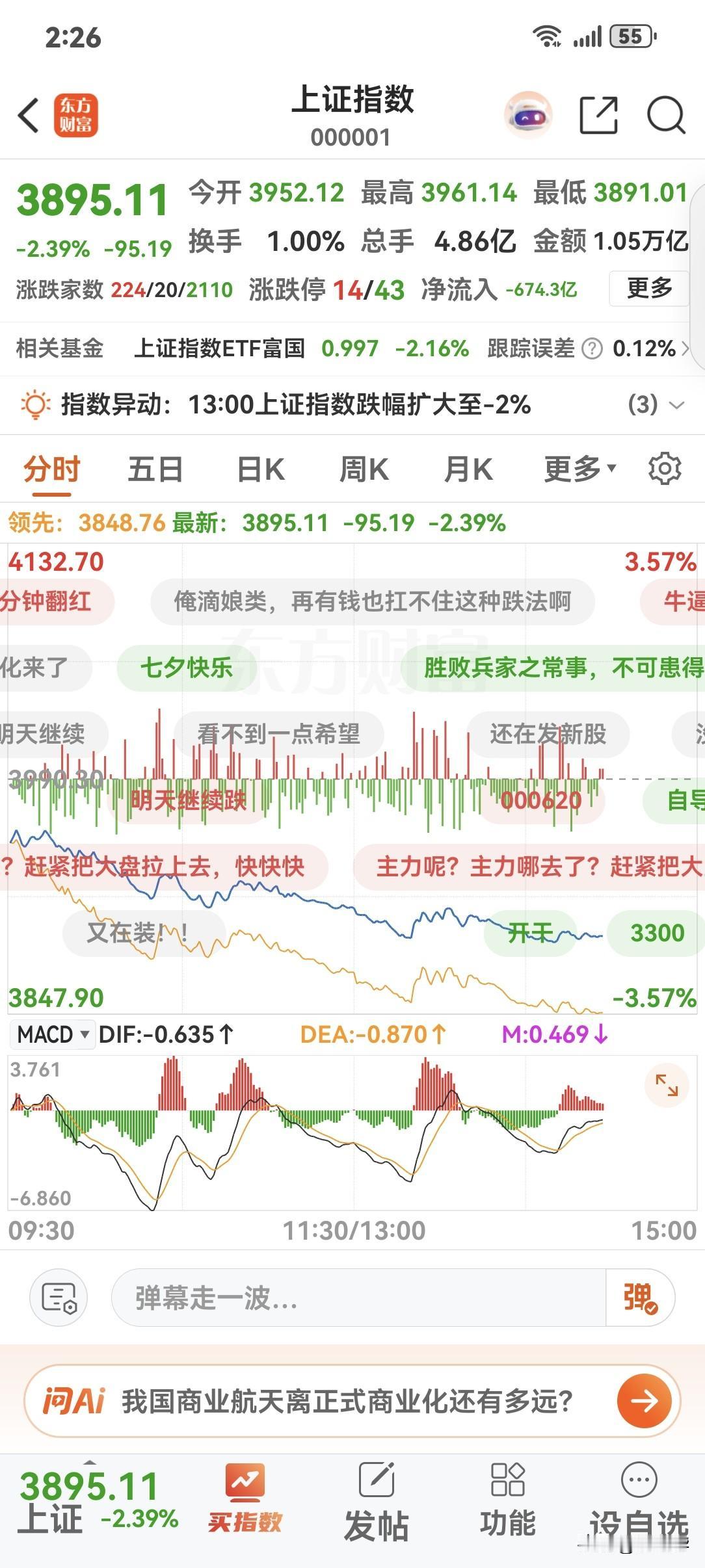 A股什么时候能走出自己的节奏，现在是谁跌跟谁
