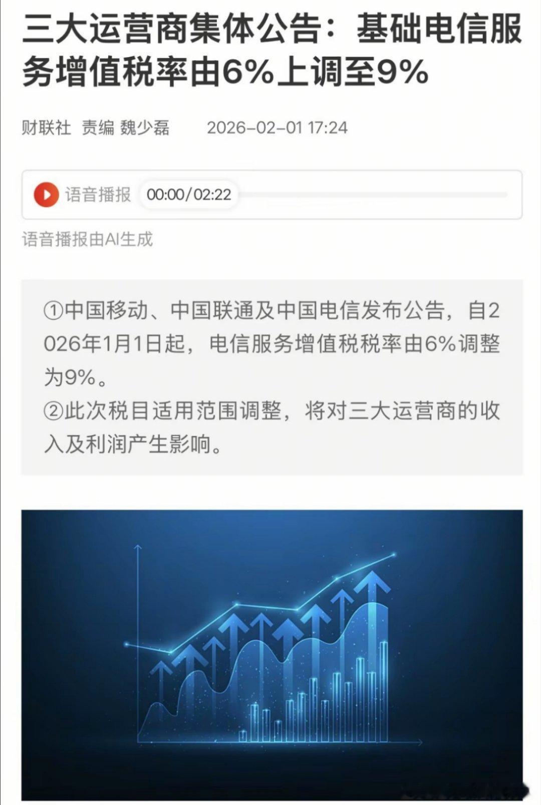 三大运营商集体回应增值税率调整课代表一下，这次调整会影响运营商的收入和利润，不过