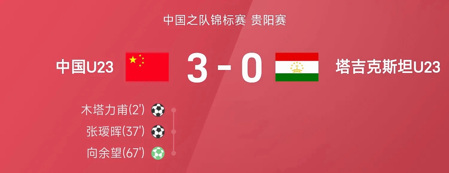 26赛季中国之队锦标赛贵阳赛，中国U23对阵塔吉克斯坦U23。木塔力甫开场闪击先