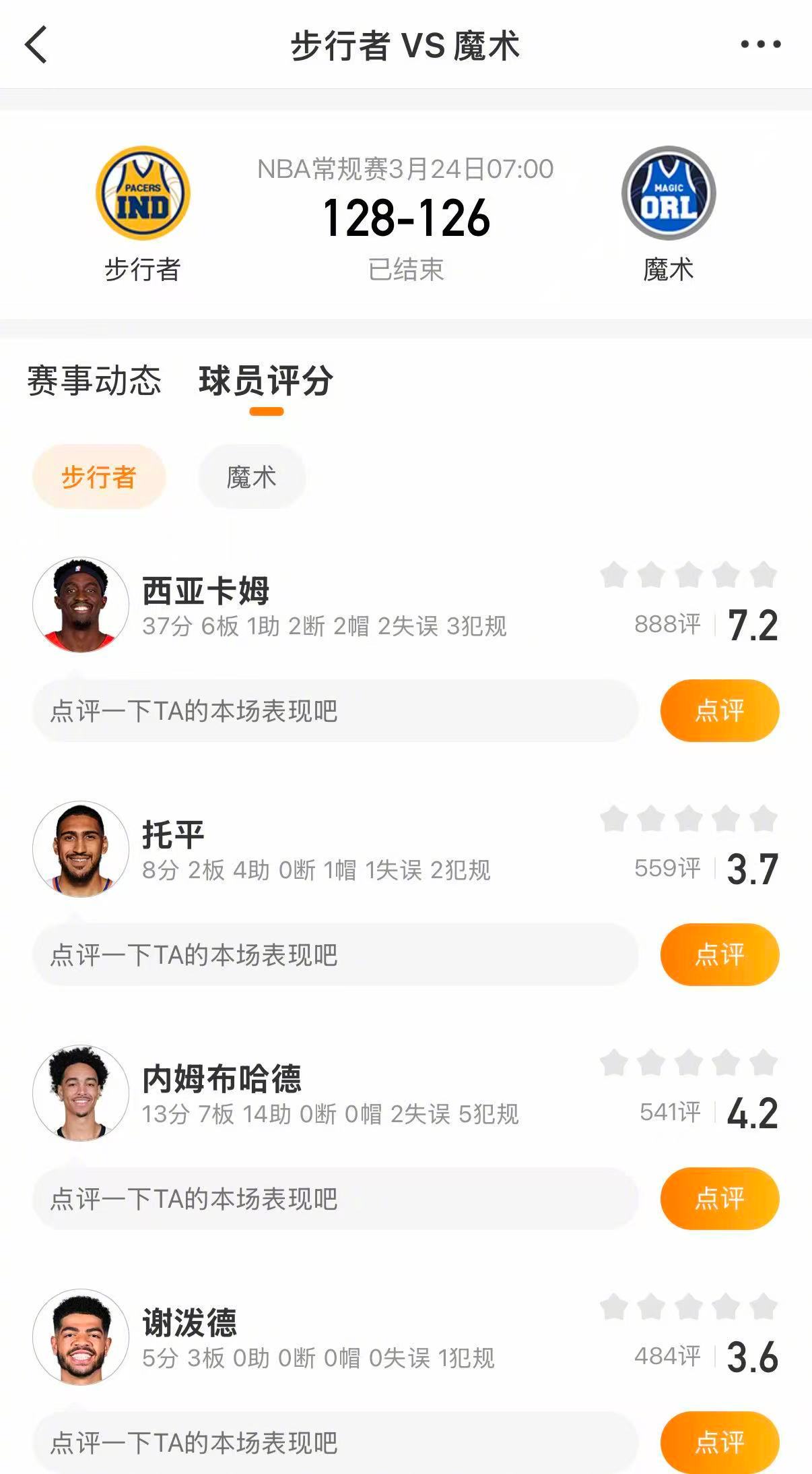 步行者战胜魔术步行者终结16连败 步行者128-126战胜魔术，终结16连胜。西