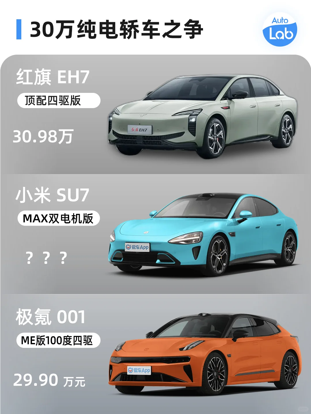 红旗的纯电轿车，比肩新势力？