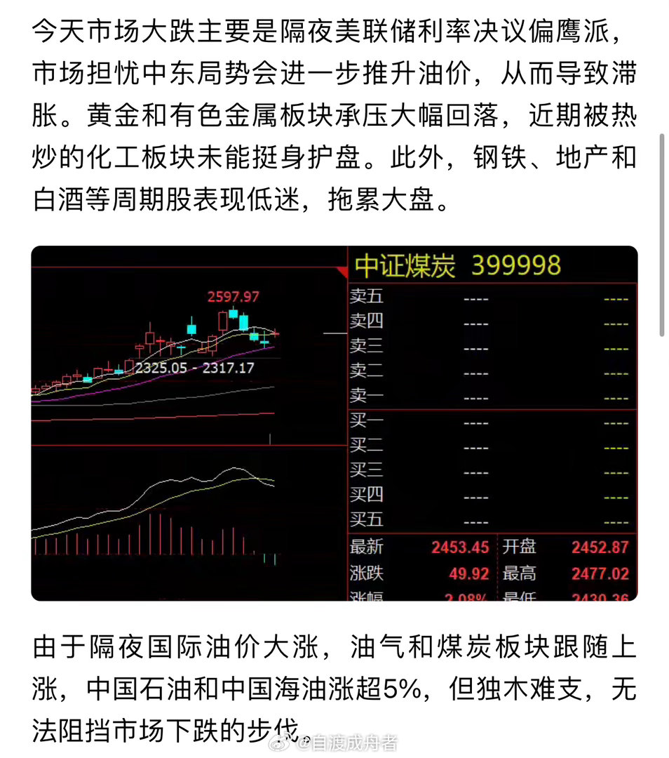 工作人员曝张雨绮又怀了 近期，A股市场经历了一番震荡调整，投资者情绪也随之起伏不
