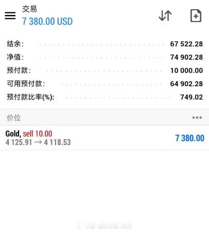 没机会？那就逮着短线来收割，快进快出，一样能收割到不错的利润。