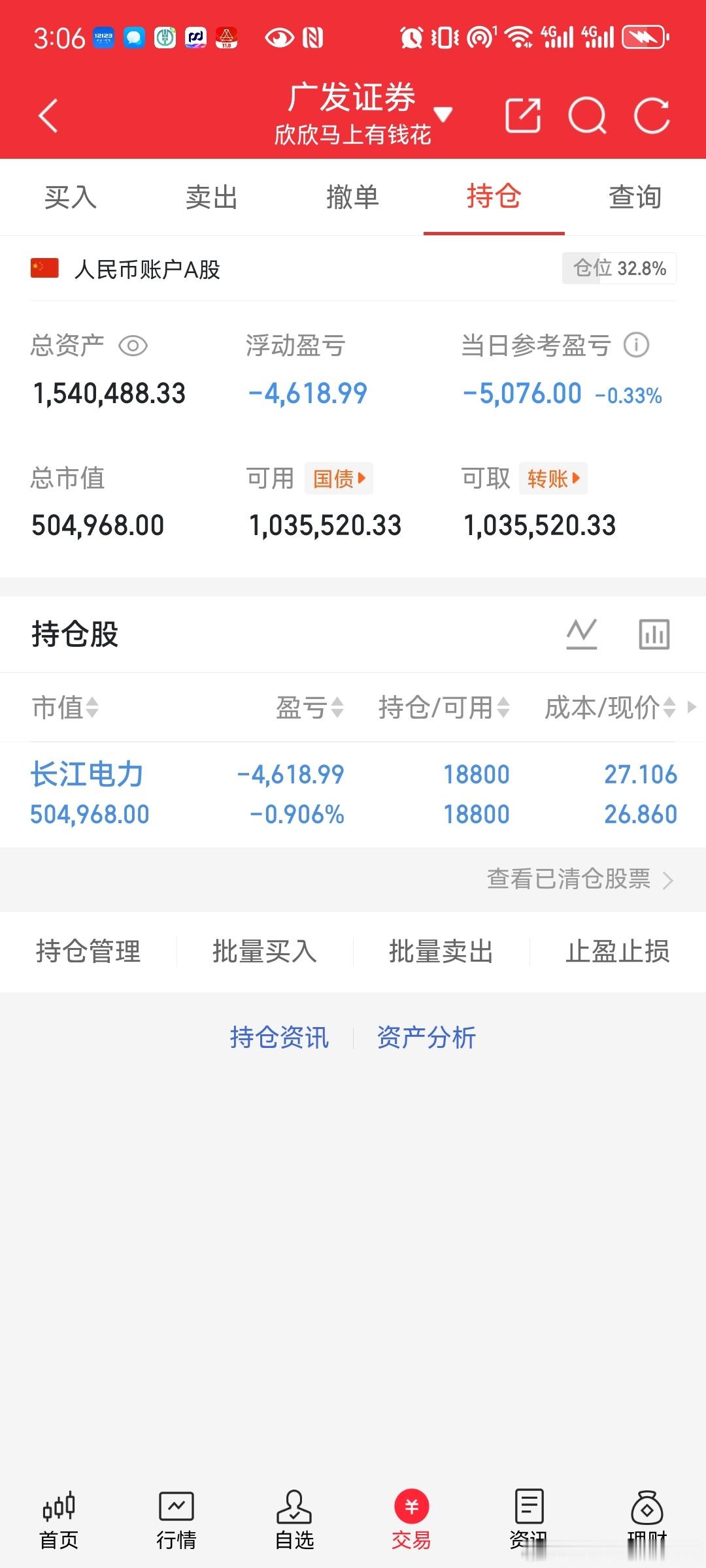 继续持有$长江电力 sh600900$ 这支具备增长潜力，我满怀期待，相信随着后