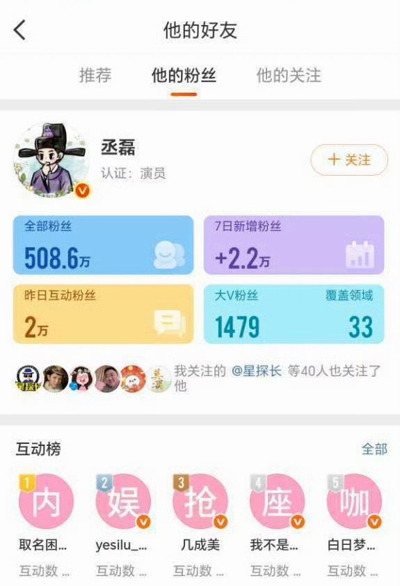秤砣祥子互动量最高的一次想乳就乳咯 