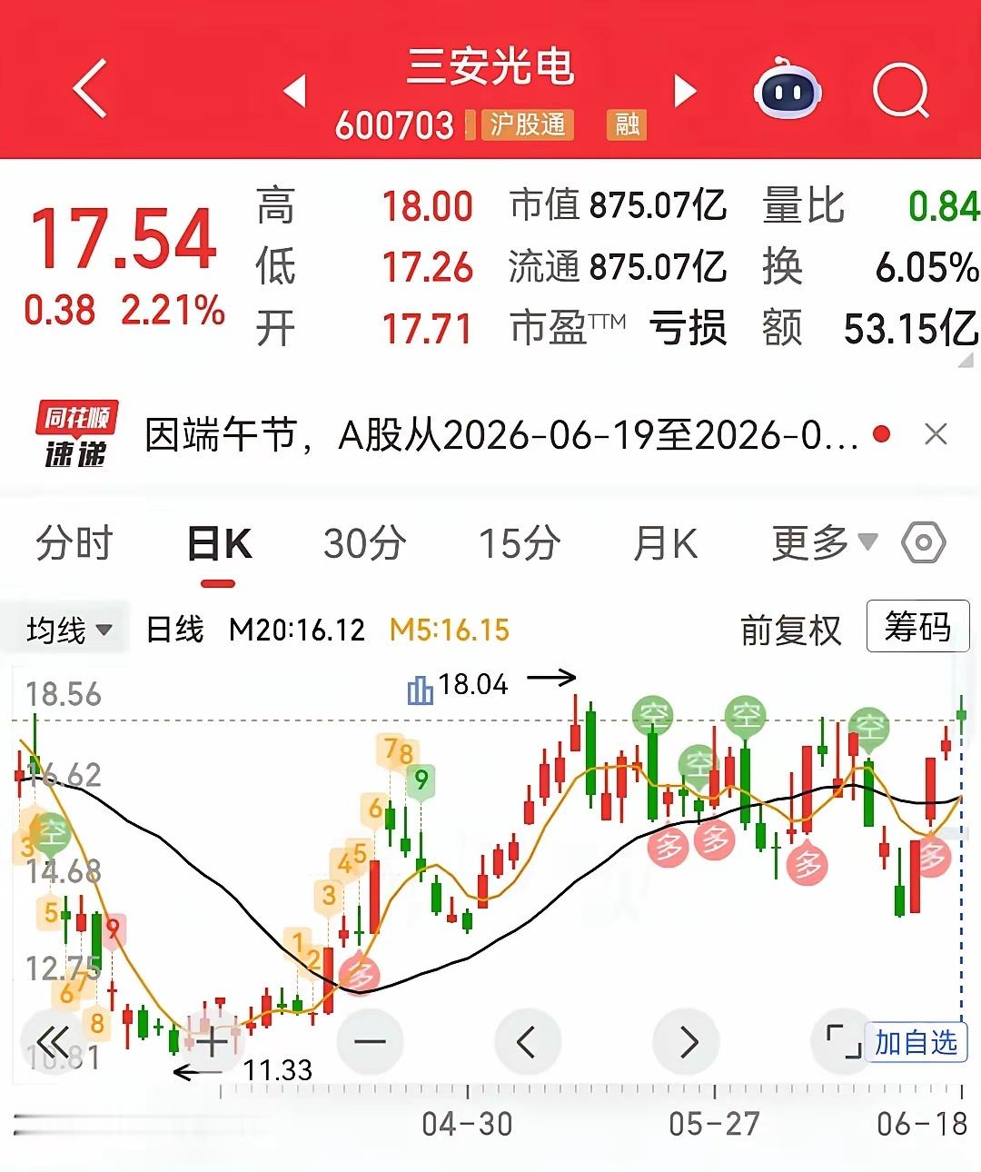 英伟达砸20亿美金抢“冷门”材料，A股这几家公司要闷声发大财了英伟达最近又“疯”