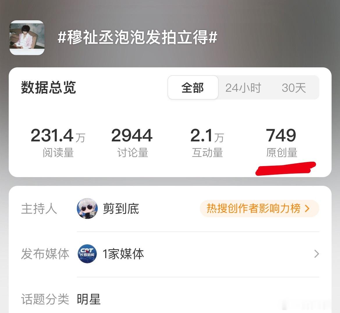 穆祉丞 我要跳了 这个原创量❗😭大家有【热搜】的时候发什么都带上ct好吗穆祉丞