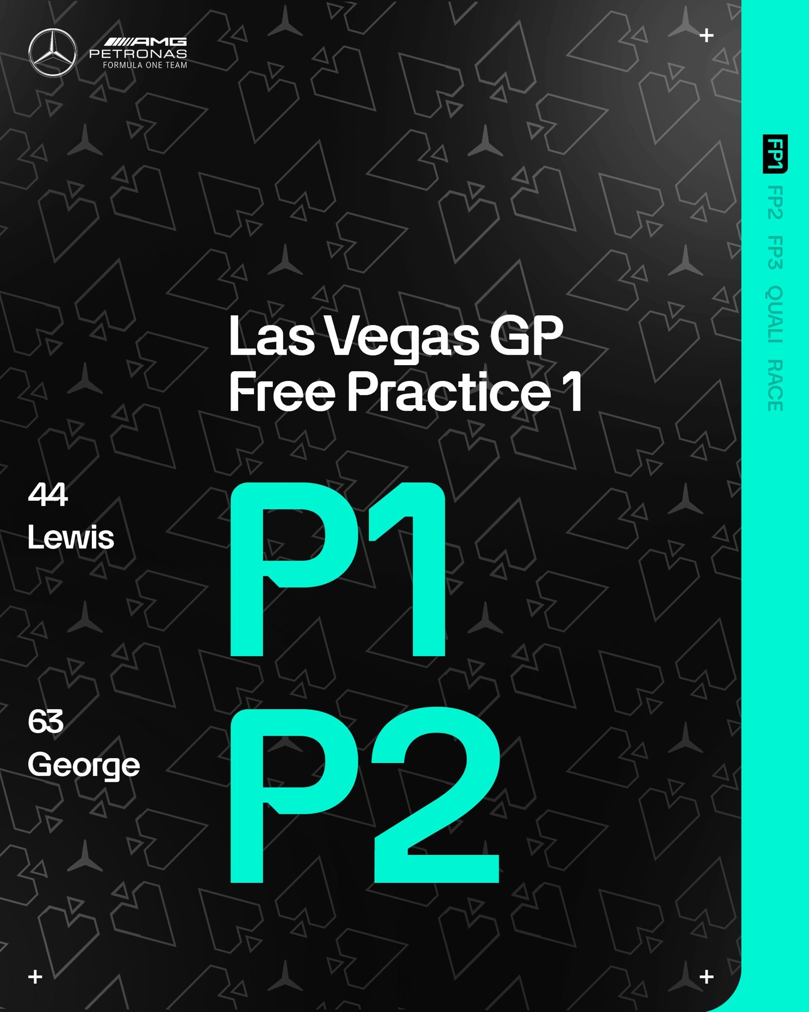 2024赛季F1拉斯维加斯🇺🇸大奖赛 FP1各车队车手成绩海报！ 