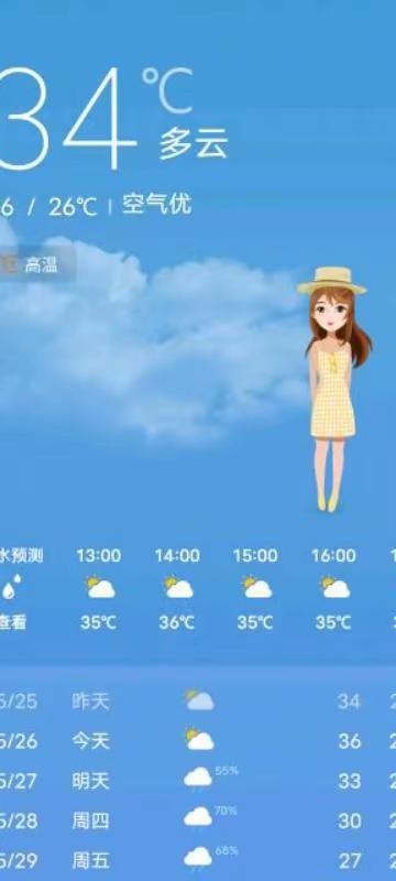 好热了，现在受不住了
