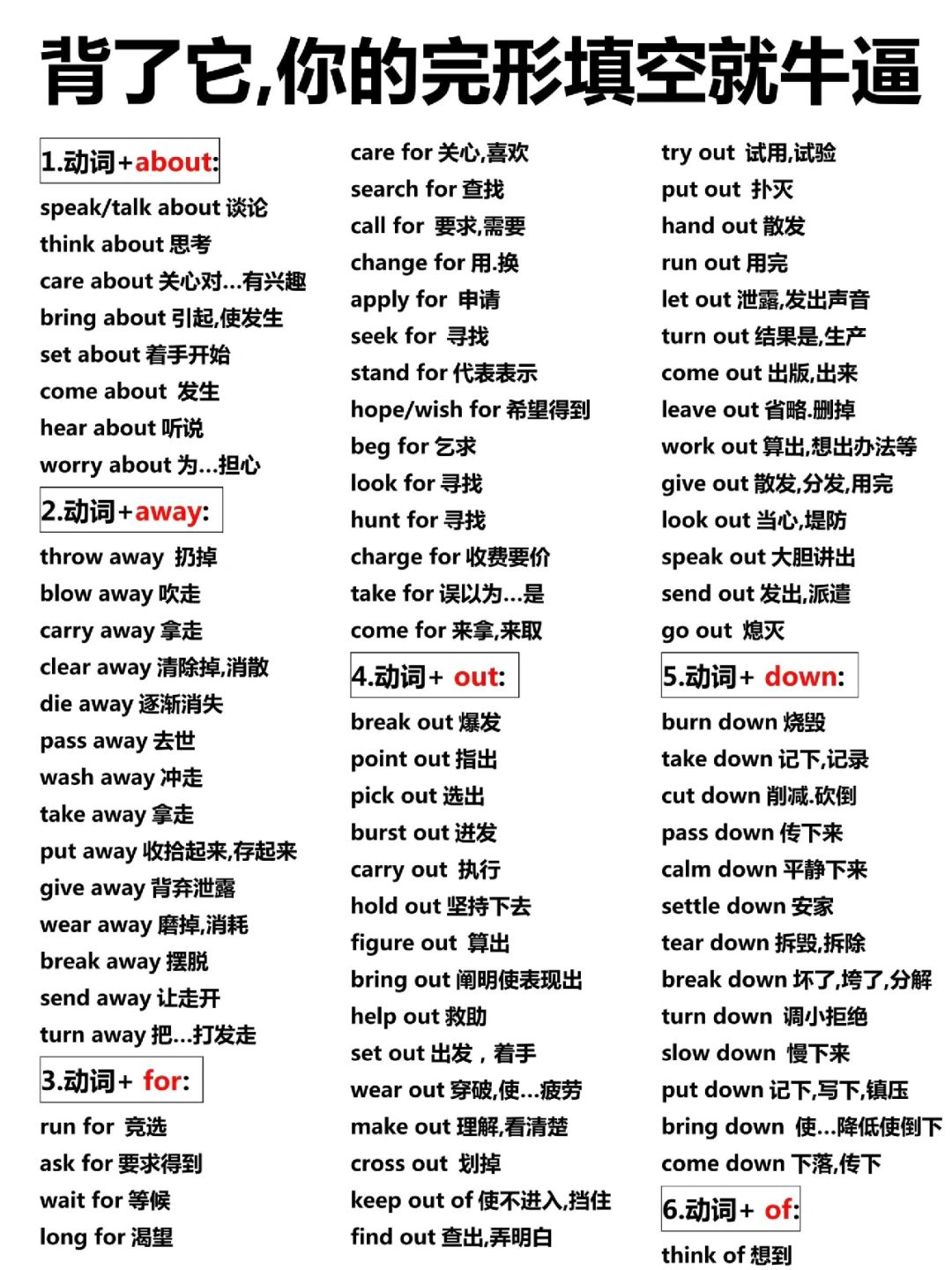 背完闭眼选答案！完型填空全对！狠狠涨分！
