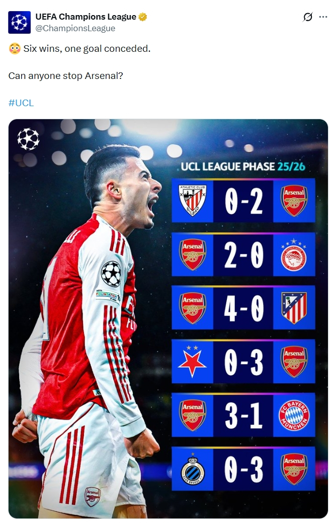 还有谁能阻止阿森纳  6战全胜仅失1球！欧冠官方：还有谁能阻止阿森纳？欧冠第6轮