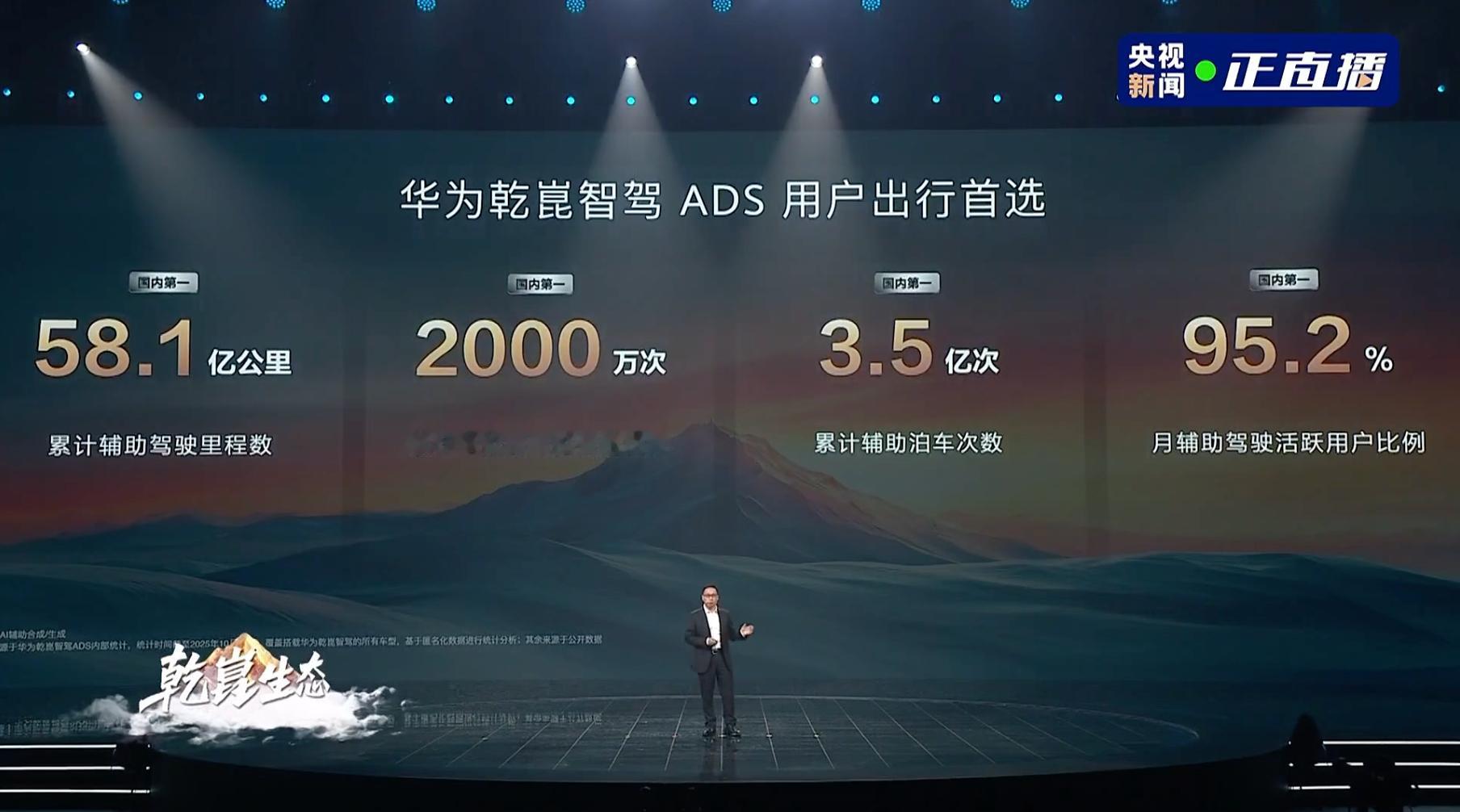 截至2025年10月31日，华为乾崑累计辅助驾驶总里程达突破58.11亿公里，充