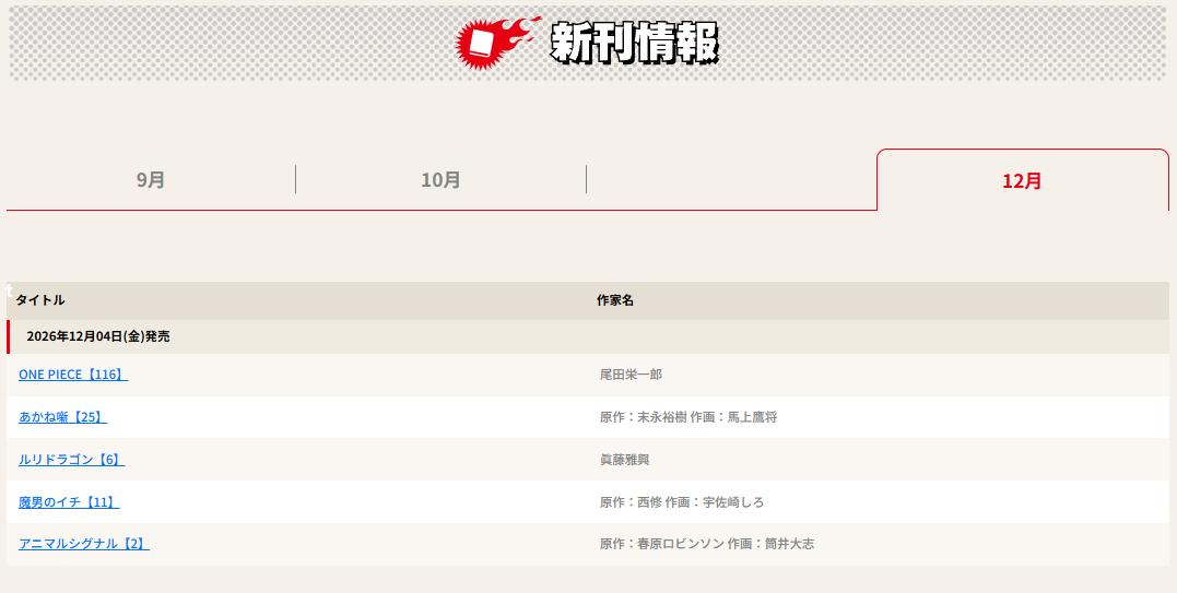 海贼王116卷单行本确定将于2026年12月4日发售！如预想的推迟了一个月。海贼