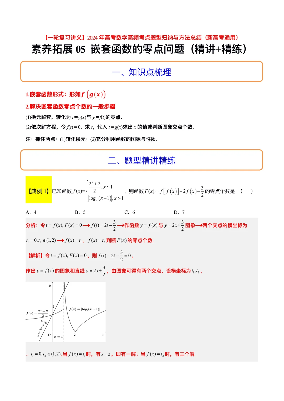 培优❗️嵌套函数零点与根问题✅