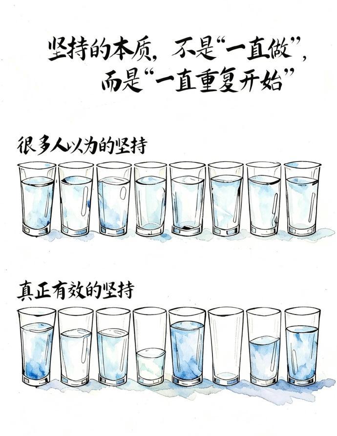 坚持的本质，不是一直做而是“一直重复开始”