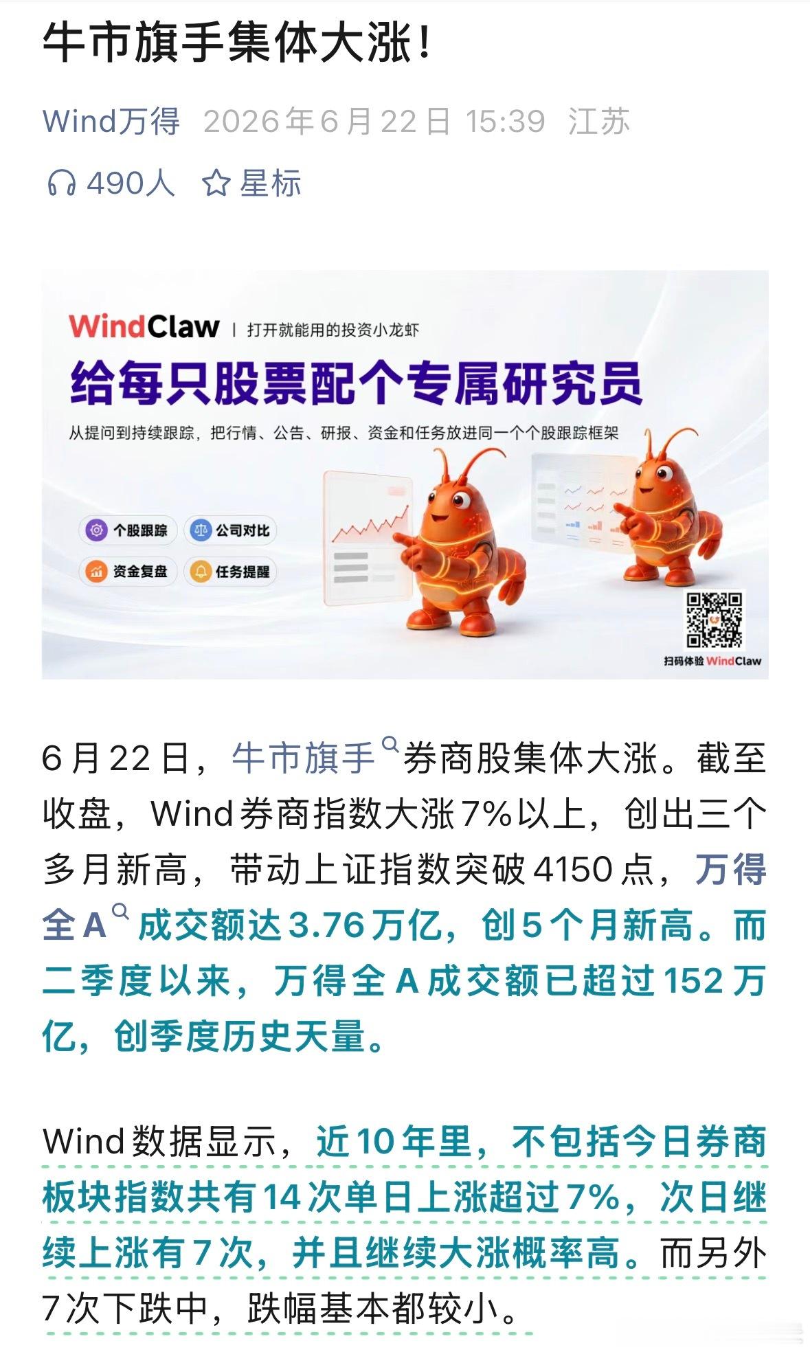 券商股暴涨4大原因牛市旗手券商股集体大涨。截至收盘，Wind券商指数大涨7%以上