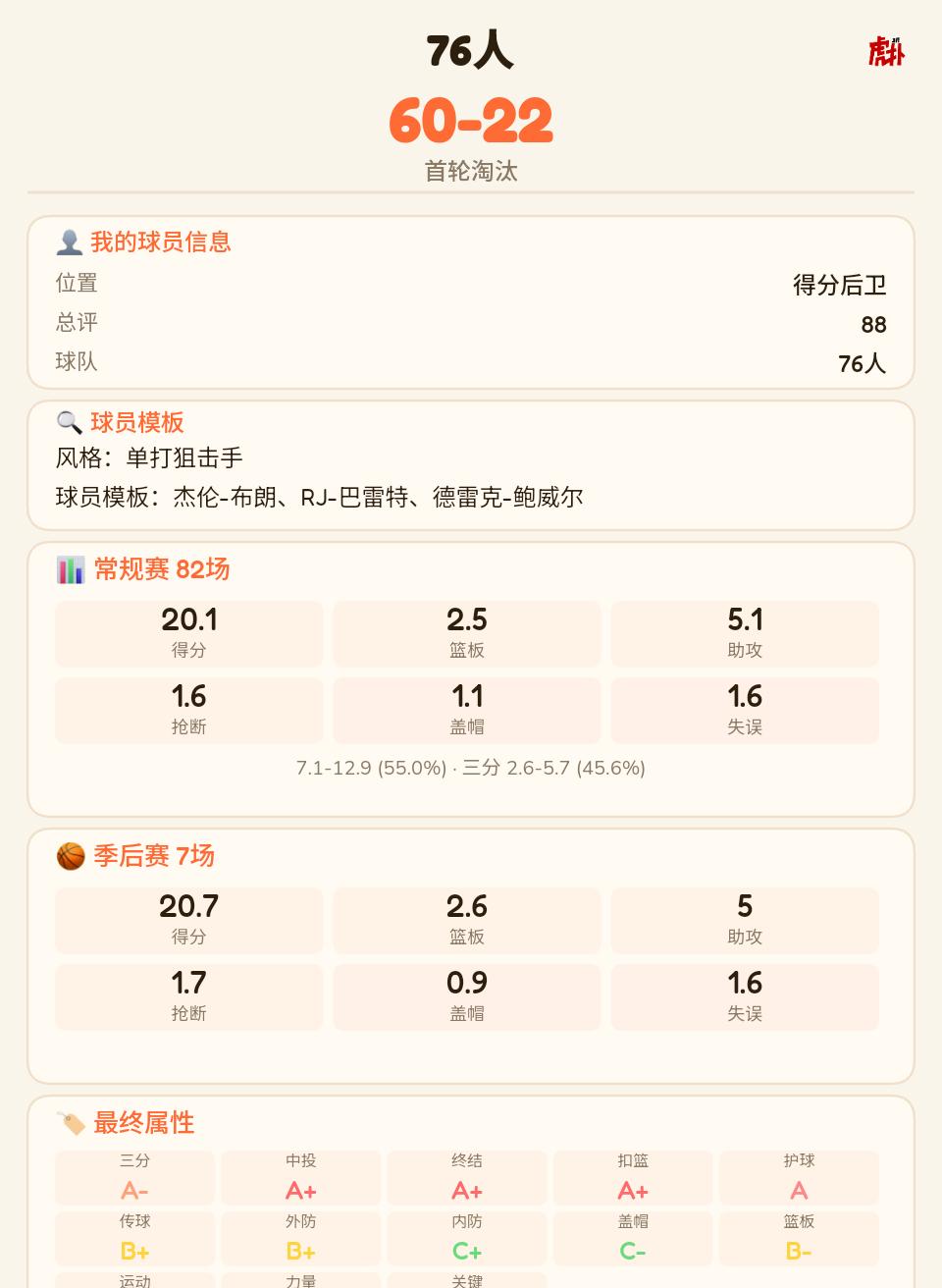 给76人配一个防守加强版比尔居然一轮游？？？
这阵容不夺冠天理难容了吧