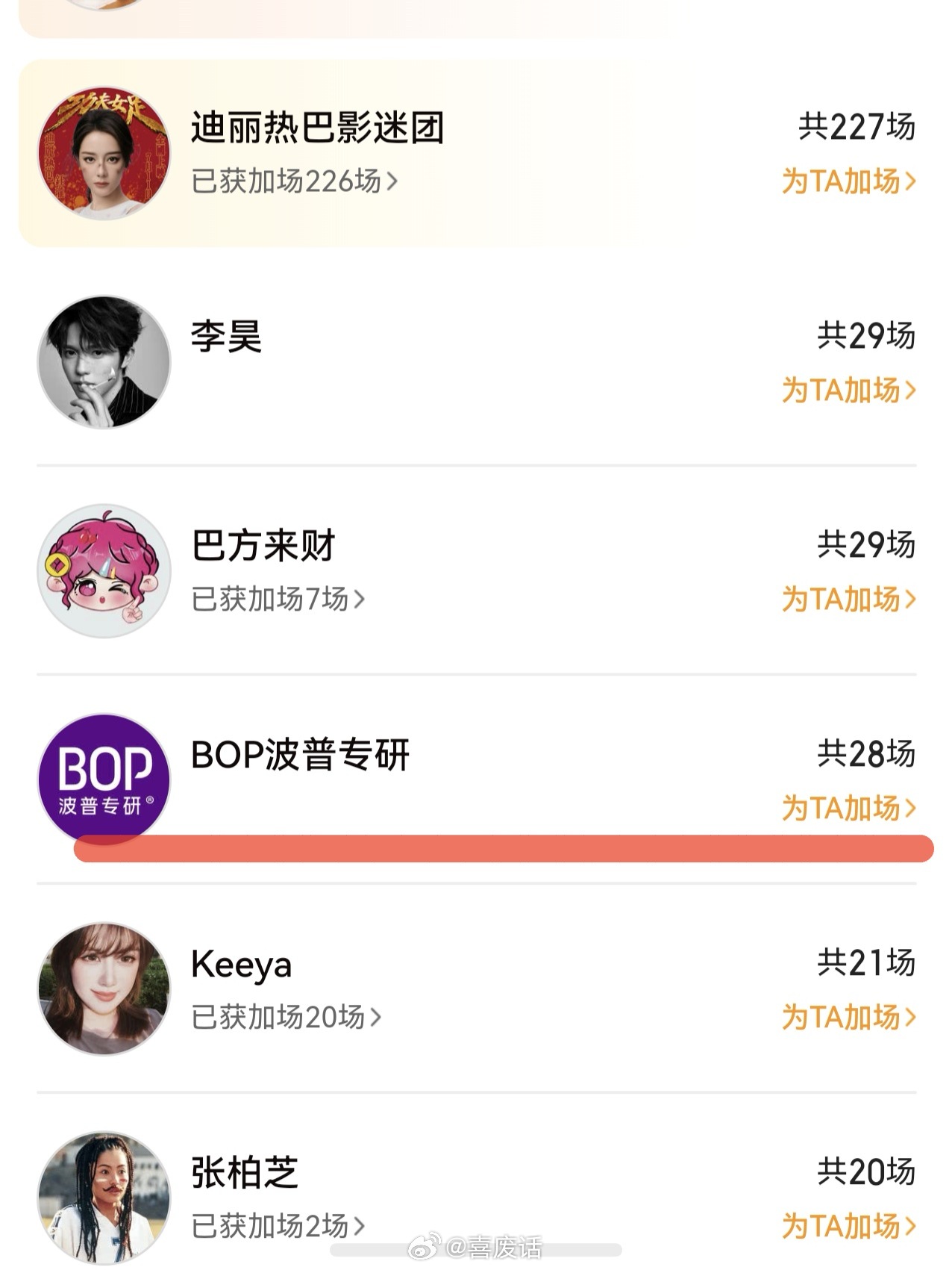品牌方有心了还特意包了28这个数字 
