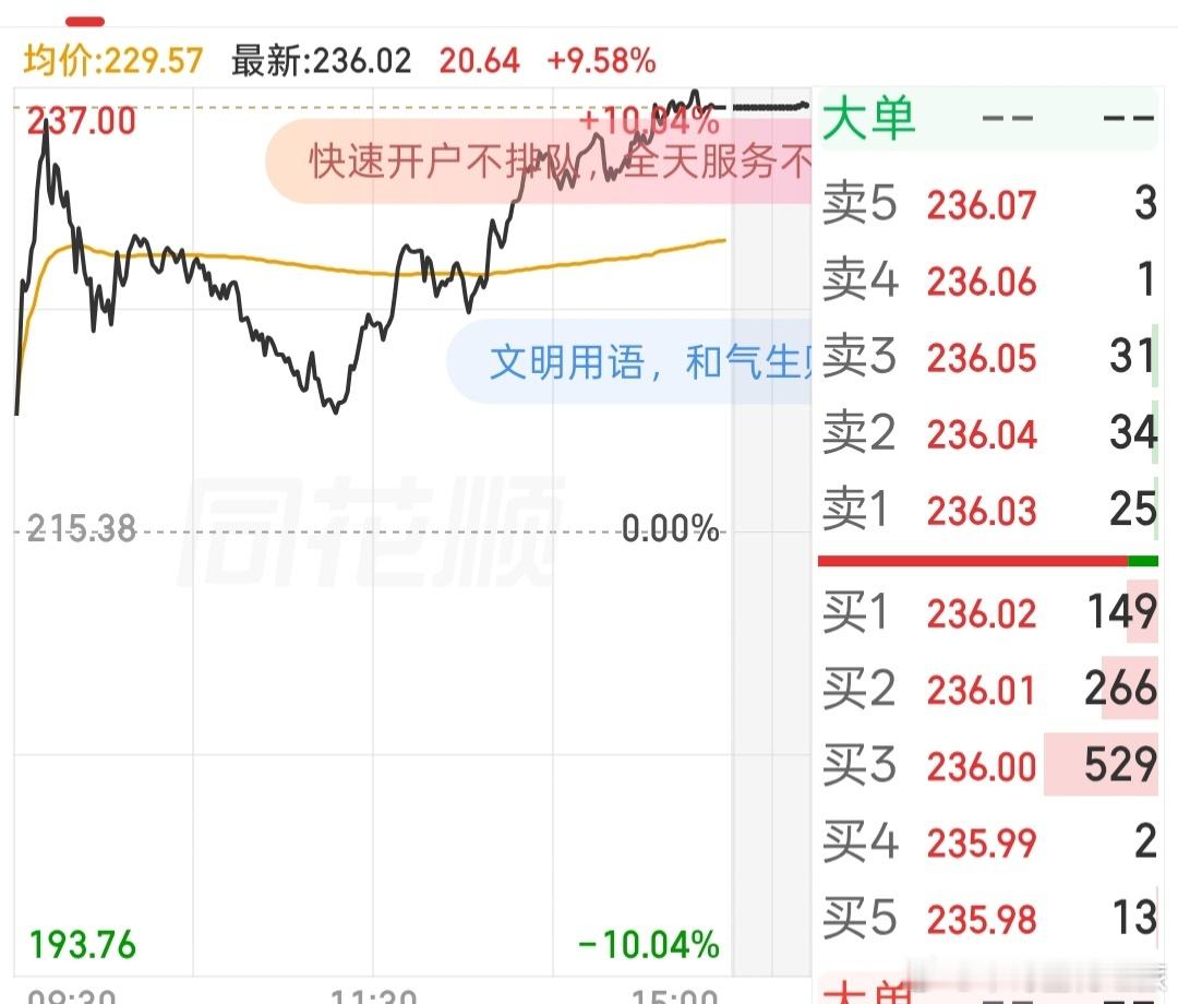 a股没什么好说的，给你机会了，，你自己没珍惜，，，，打自己嘴巴