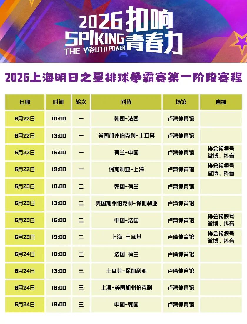 2026上海明日之星排球争霸赛今日开赛。2026上海明日之星排球争霸赛将于06月