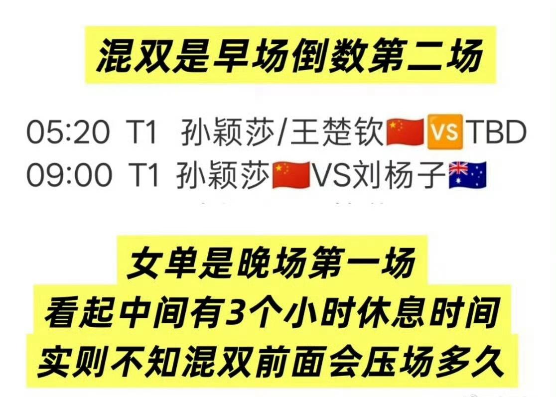 一日双赛怎么说？想给输柜子的王曼昱找信心吗 ​​​
