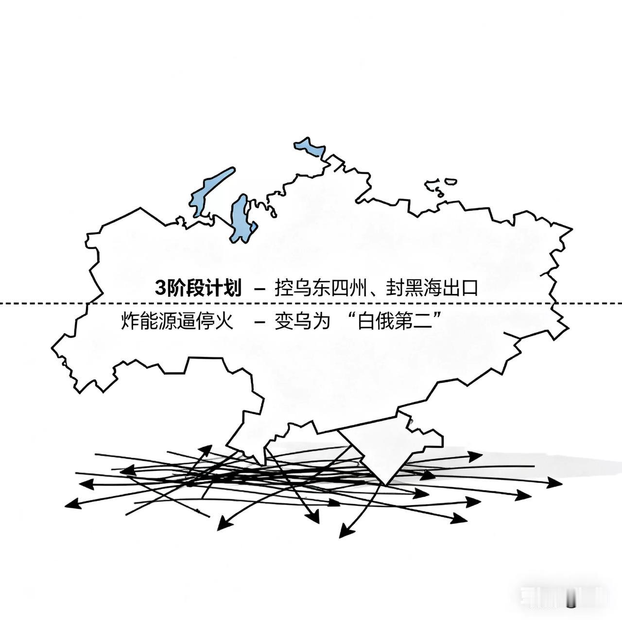 俄3阶段灭乌计划能成？美媒曝关键瓶颈
 
美媒泄俄3阶段征服计划：先控乌东四州、