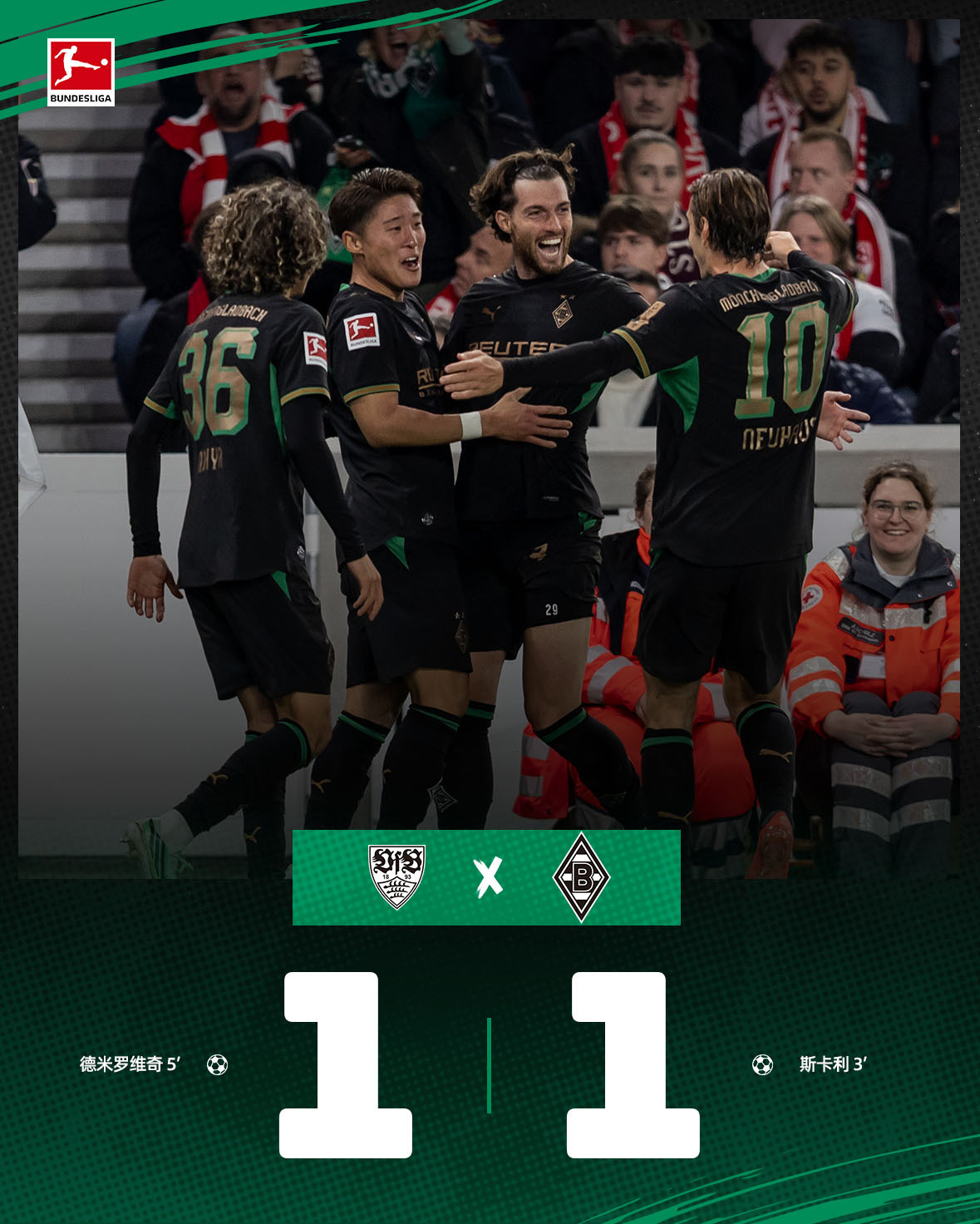 🟢⚫上半场结束，门兴暂时客场1-1斯图加特⚽️对手开场率先破门，38分钟宇野禅