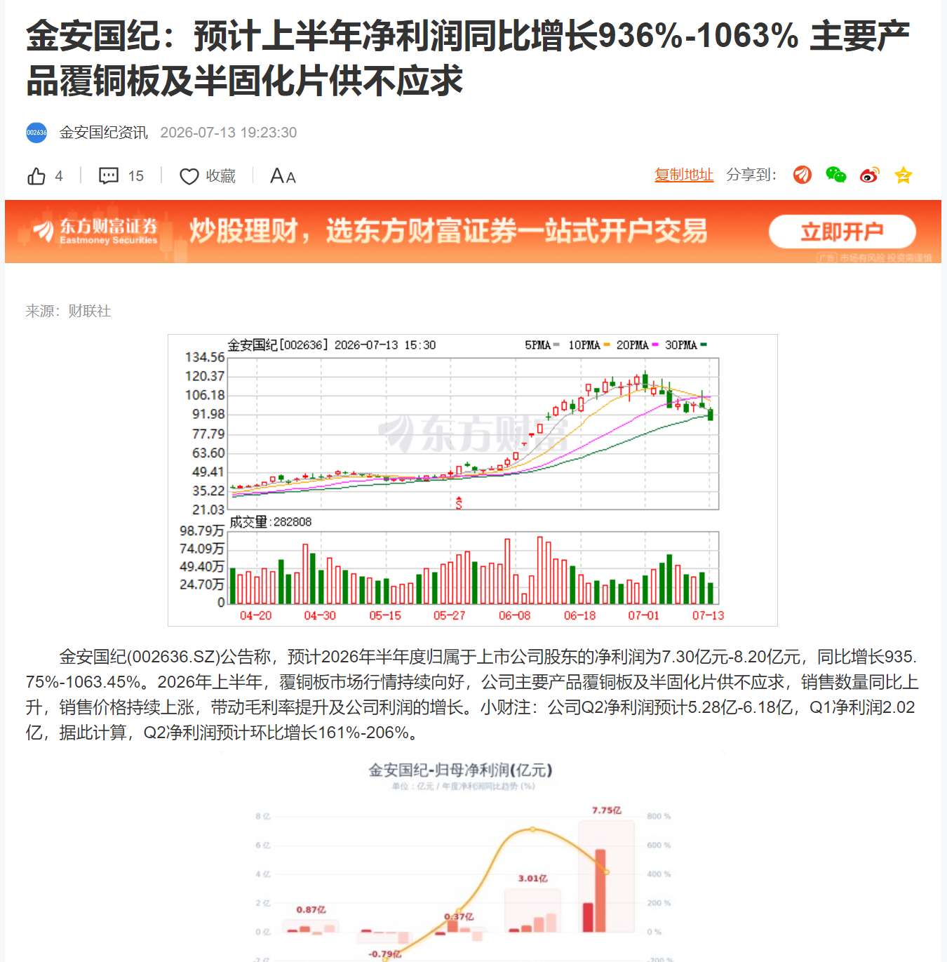 金安国纪：预计上半年净利润同比增长936%-1063% 主要产品覆铜板及半固化片
