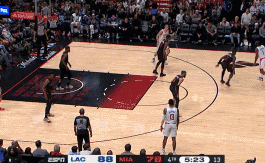 哈登第2个“3+1”，帮助快船91-78领先热火13分
北京时间2月5日，快船与