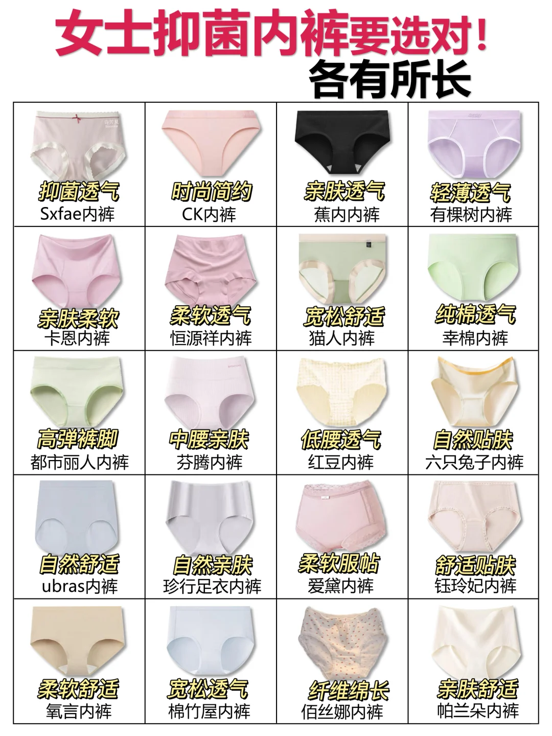 拒绝躺平！一篇教会你女士抑菌内裤怎么选
