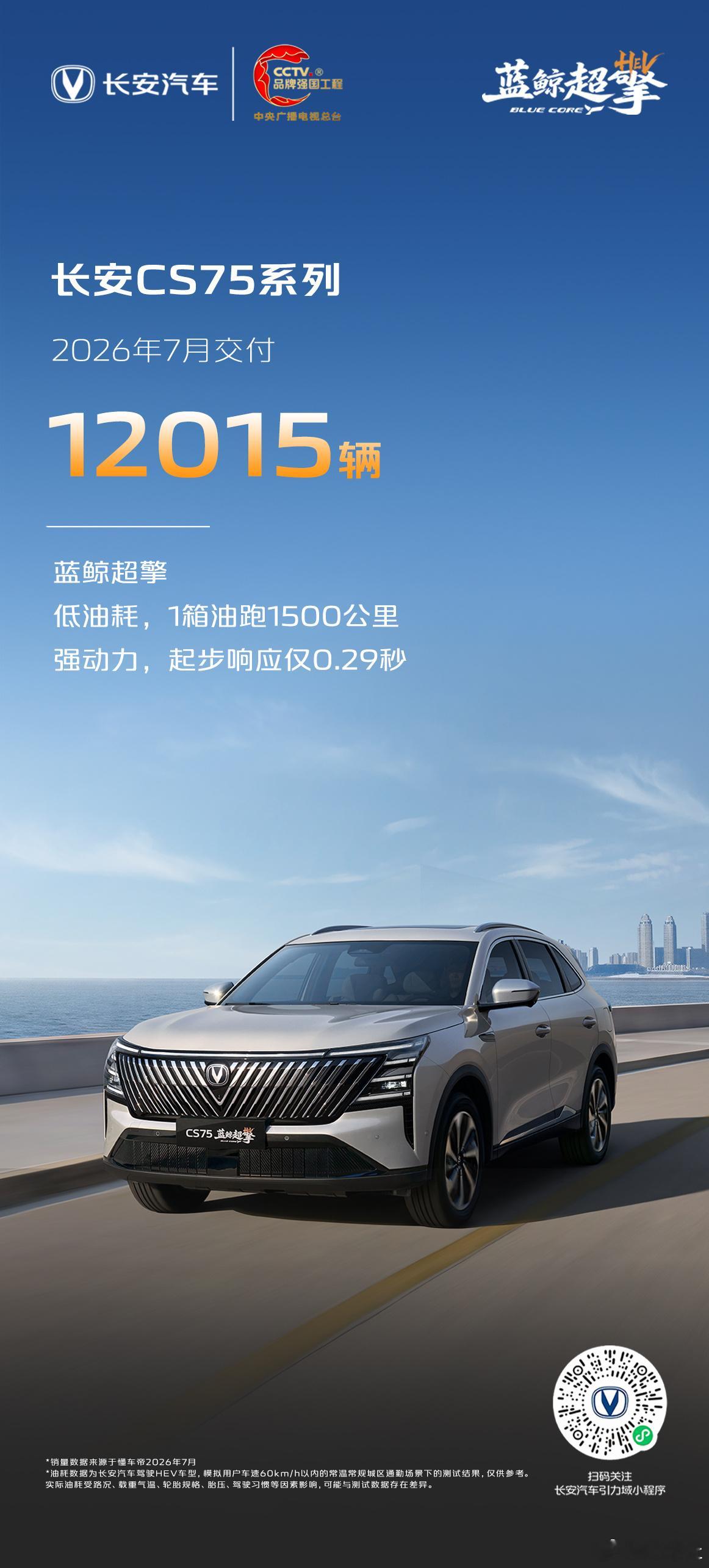 2026年7月，长安汽车V标序列累计交付49700辆CS75系列7月交付1201