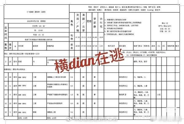 瓜主说《一瓯春》许凯周也都签的一番，会依照新规按姓氏笔画执行，一开始不是许凯一番