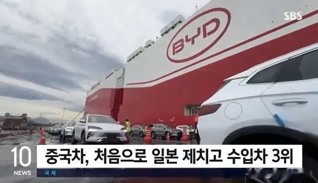 前几天和同事聊起，感觉这几年日韩区域出国游火爆程度减少，但是欧美板块的旅行人数还