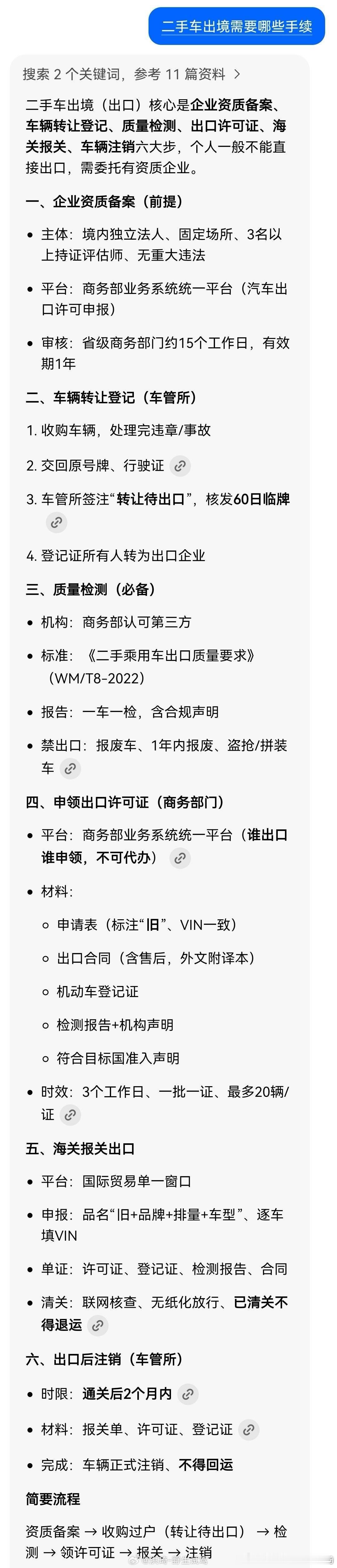 二手车出口都需要什么条件？这一查真不是说弄出去就弄出去的！我相信这位媒体老师多少