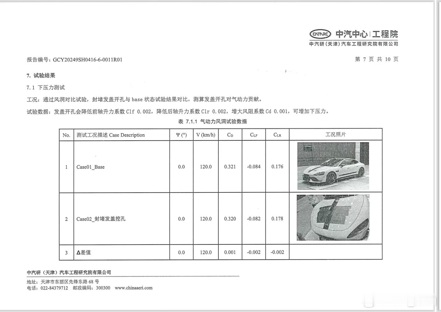 小米SU7 Ultra挖孔机盖对下压力的影响有数据了。中汽研经过风洞实验对比，得