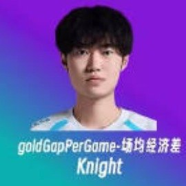 Knight每局比赛领先一件装备Knight每局比赛领先一件装备”源于其在202