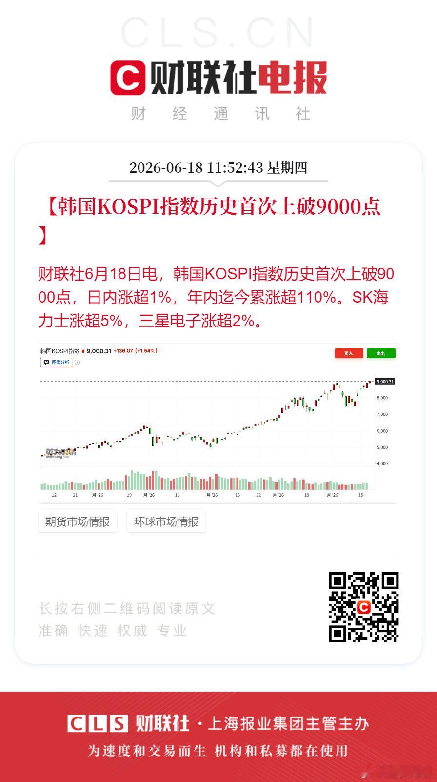 韩国KOSPI指数首次上破9千点韩国股市年内累涨超110%【韩国KOSPI指数历