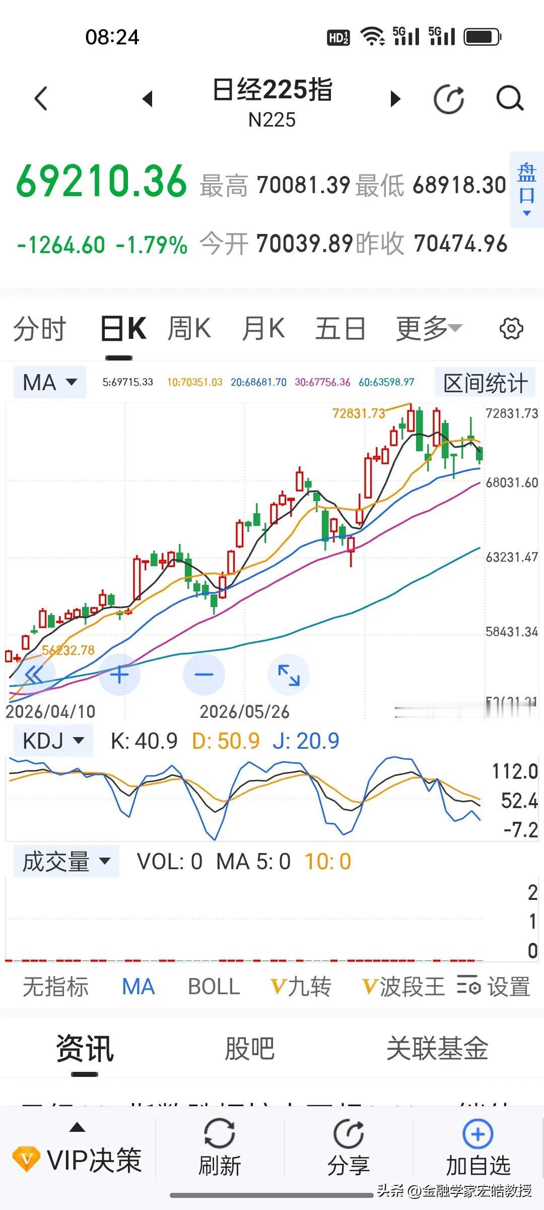 谁也想不到，一觉醒来，Meta扔出“出售闲置算力”的深水炸弹威力这么猛，美国的存