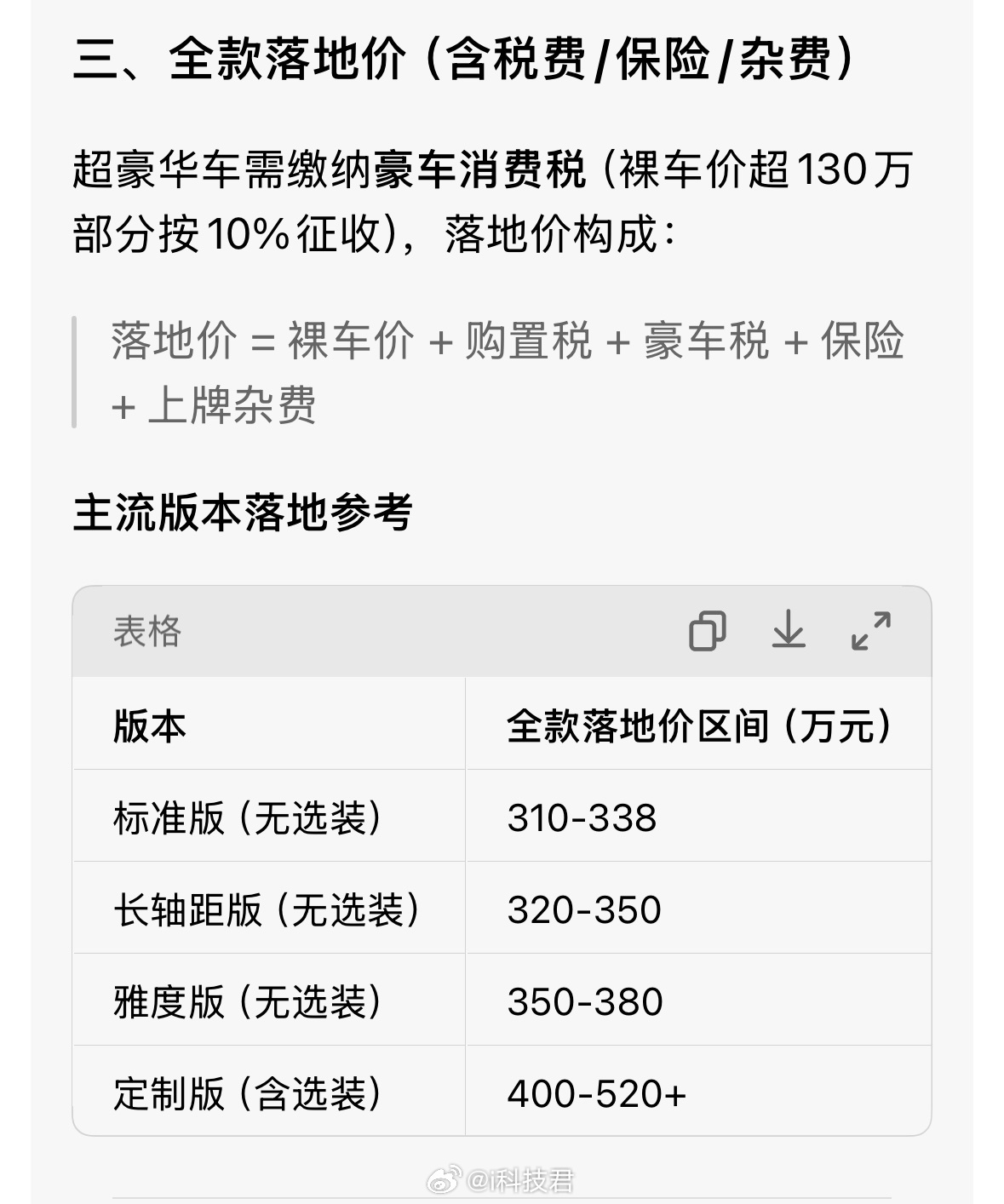 小区里停了一辆全新宾利添越，乍一看以为是老头乐呢，不敢信这小城市还有这好车，查了