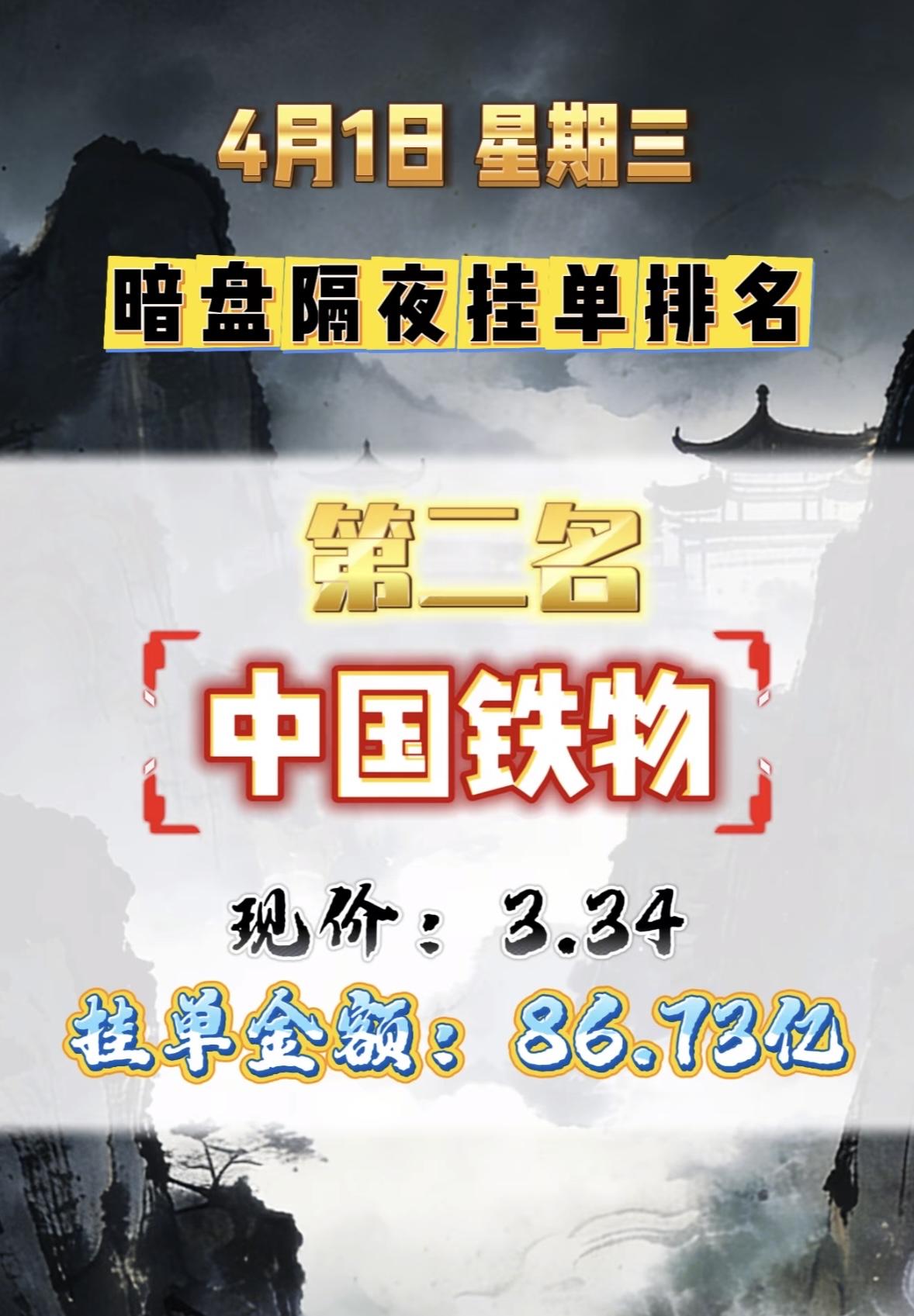 4月1日周三暗盘隔夜挂单排行榜出炉

舒华体育这情况挺有意思啊。暗盘隔夜挂单能排