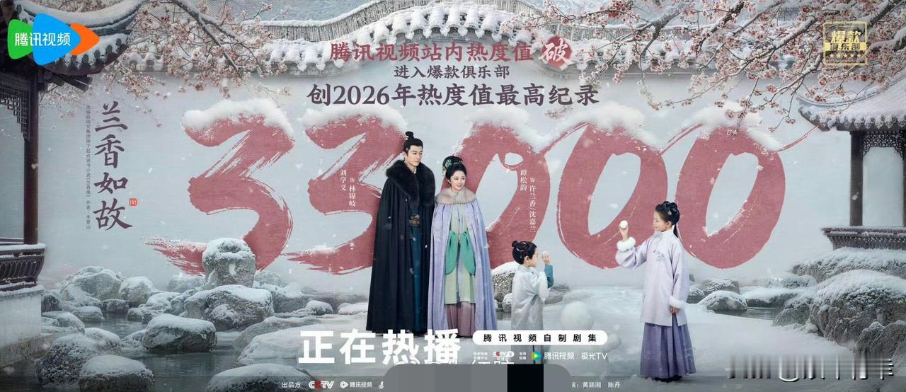 《兰香如故》站内热度突破33000，登顶腾讯年度冠军。论剧情和人气，它其实有实力