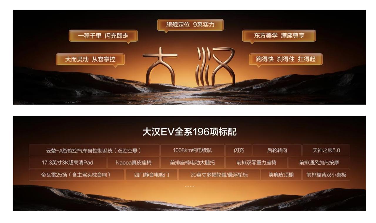 比亚迪大汉这次够狠！23.59万起，1008公里续航还带后轮转向

比亚迪大汉定