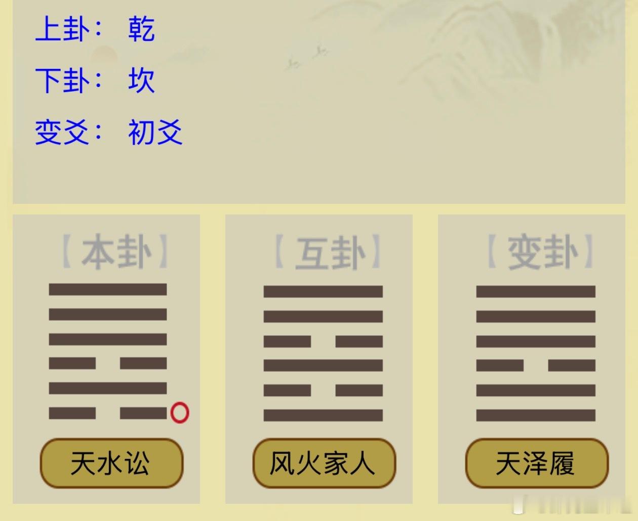 早上儿子吃早餐，筷子夹的东西总是掉，我叫他报数起卦；得：天水讼，变天泽履；断：今