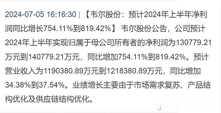 周末的半年报预告还是很给力的。科技信创，尤其是消费电子和存储芯片板块，就等着水涨