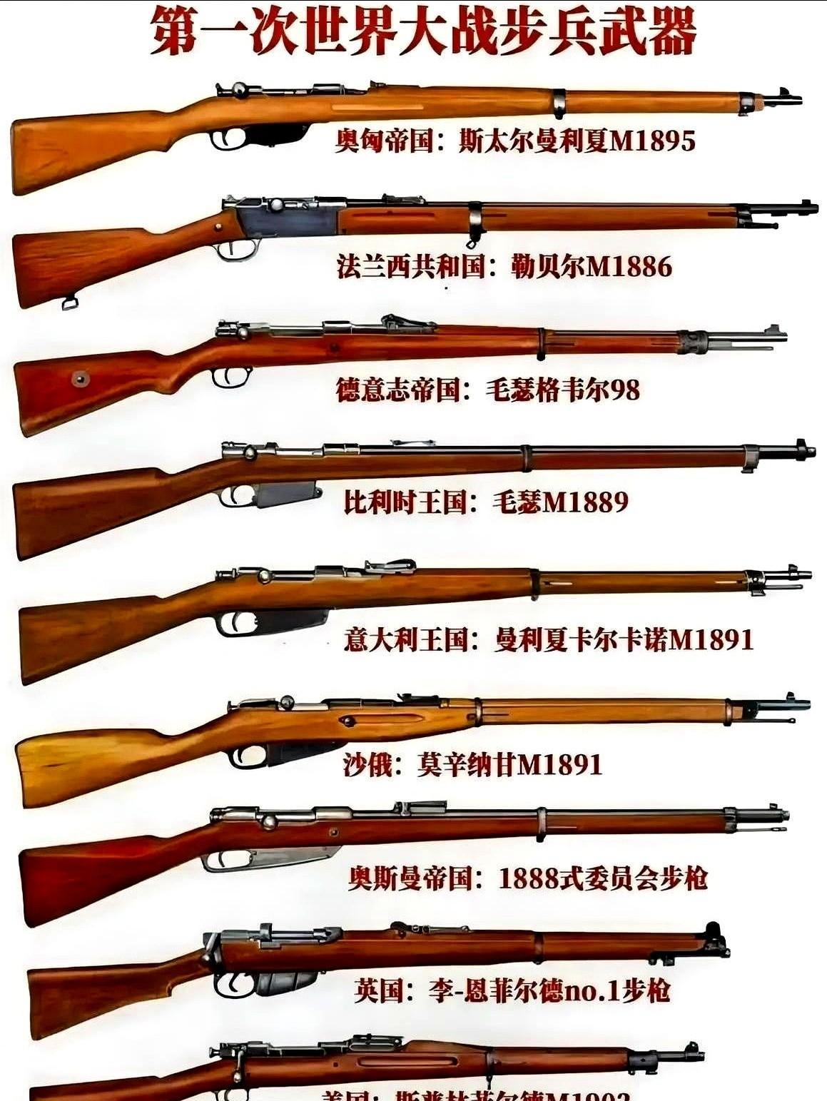 它不是枪，是死神签的名。
德国兵抱着它，在泥里趴三天，一枪打穿800米外的英军喉